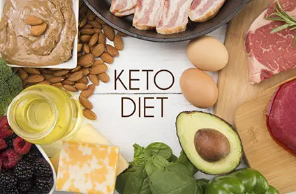 Produkty KETO
